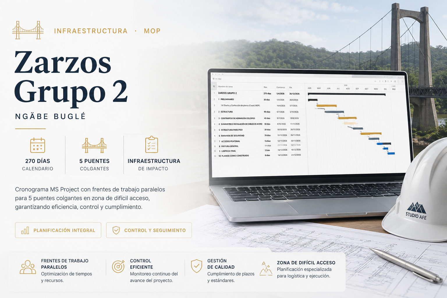 Zarzos Grupo 2